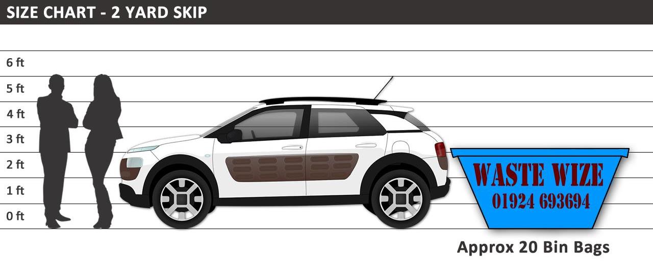 Skips and Prices Skip Hire in Dewsbury Heckmondwike Liversedge